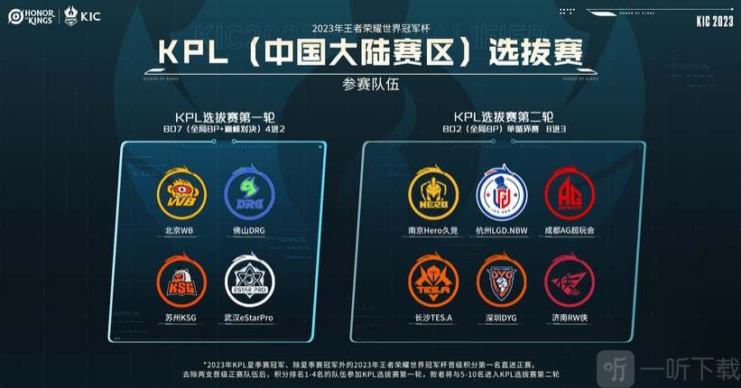 策略与关键 策略与关键